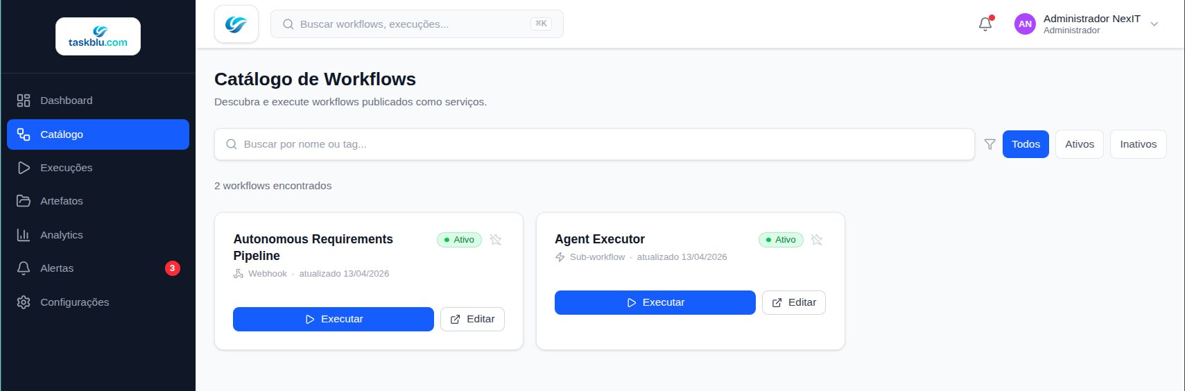Catálogo de Workflows