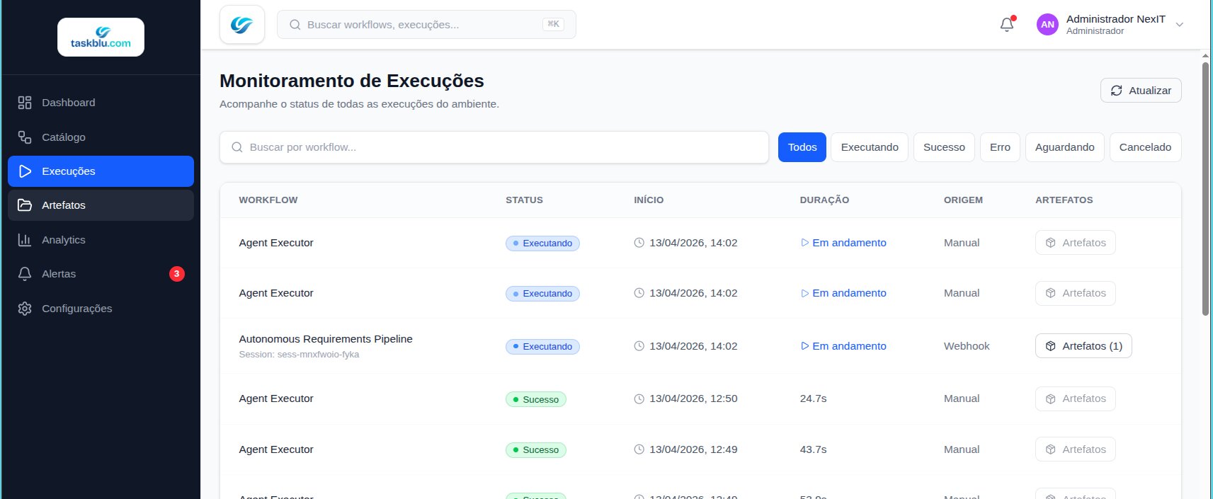 Monitoramento de Execuções